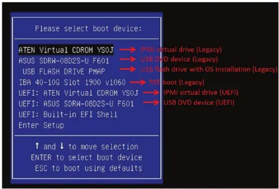 Supermicro SuperServer SYS-620BT-DNTR - Installing the OS - 1