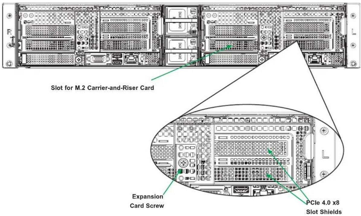 Supermicro SuperServer SYS-620BT-DNTR - Adding an Expansion Card - 1