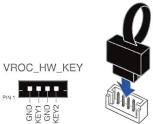 Supermicro SuperServer SYS-620BT-DNTR - C.1 Hardware Key - 1