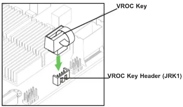 Supermicro SuperServer SYS-620BT-DNTR - VROC RAID Key Header - 1