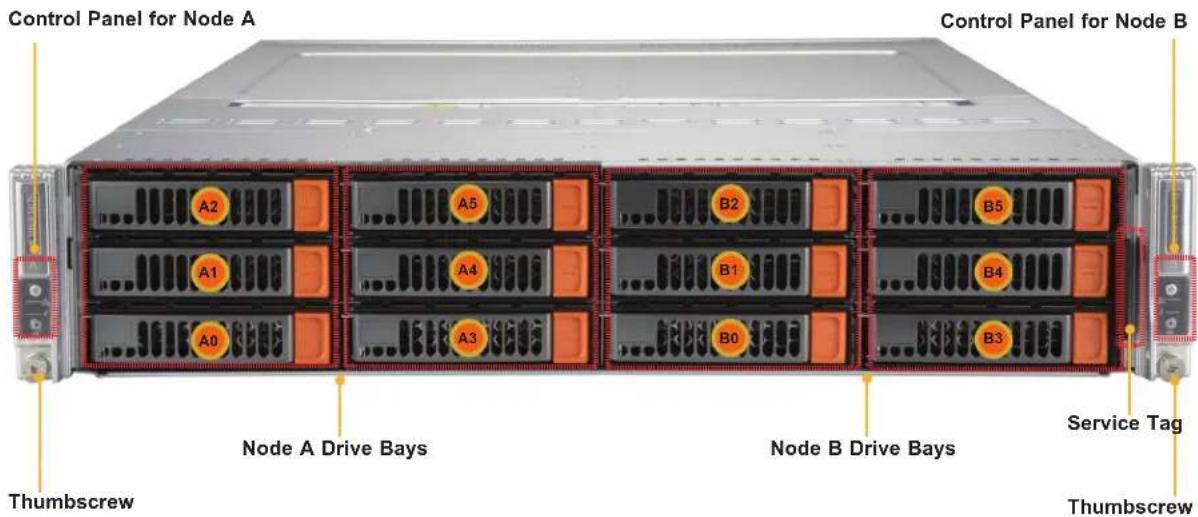 Supermicro SuperServer SYS-620BT-DNTR - Front View - 1