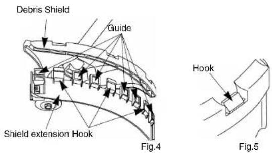 Debris Shield Guide Shield extension Hook Fig.4 Hook Fig.5