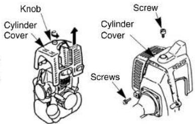 Knob Cylinder Cover Screw Cylinder Cover Screws