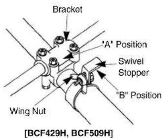 Maruyama BC2259 - [BCF429H, BCF509H] - 6