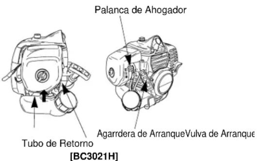 Maruyama BCF4321H - AJUSTE DEL CARBURADOR - 1