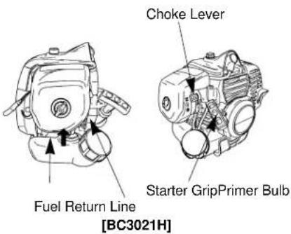 Maruyama BCF4321H - CARBURETOR ADJUSTMENT - 1