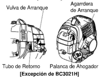 Maruyama BCF4321H - AJUSTE DEL CARBURADOR - 2
