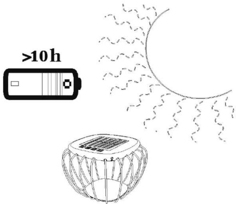 V-TAC VT-7993 - Auto Solar Charge - 1