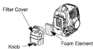 Filter Cover Knob Foam Element