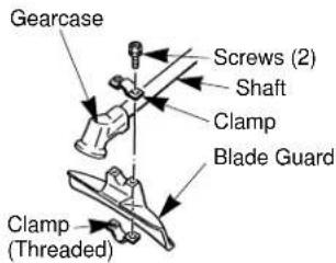 Gearcase Screws (2) Shaft Clamp Blade Guard Clamp (Threaded)