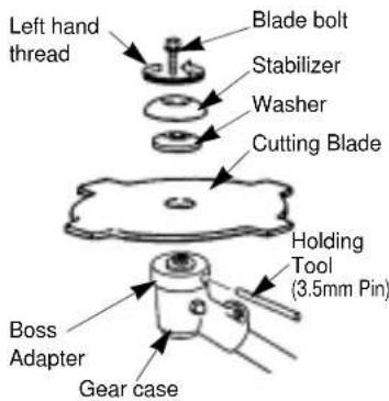 Left hand thread Blade bolt Stabilizer Washer Cutting Blade Holding Tool (3.5mm Pin) Boss Adapter Gear case