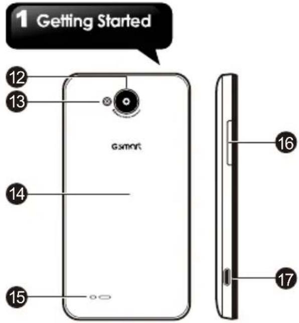 GSmart Rio R1 - Your Phone - 2