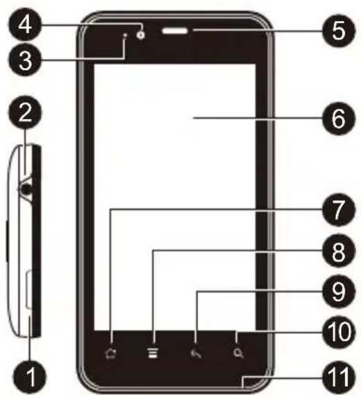 GSmart Rio R1 - Your Phone - 1