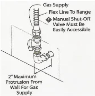 Capital CGRT366-L - HOOK UP - 1