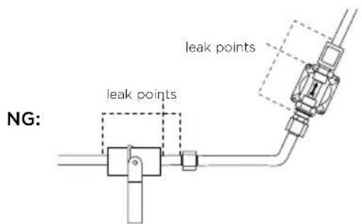 Fisher & Paykel GDSBE1-302-L - Testing for leaks - 2