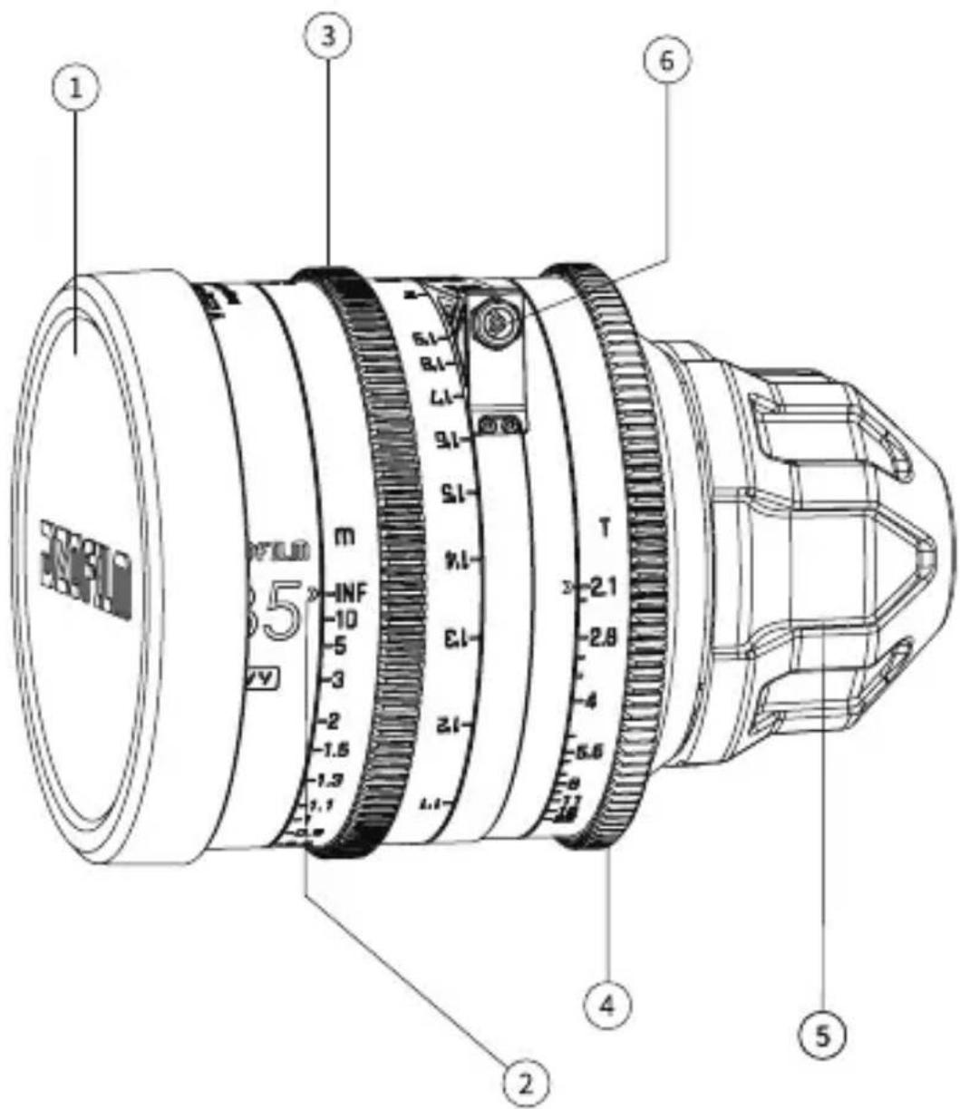 DZOFilm VESPID Cyber - Lens Parts - 1