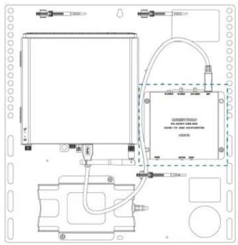 Crestron UC-MM30-Z - UC-M70-T Connections - 3