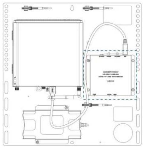 Crestron UC-MM30-Z - UC-M70-Z Connections - 3