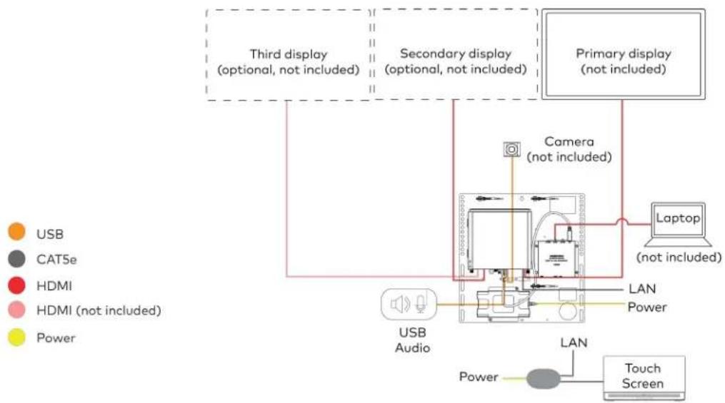 Crestron UC-MM30-Z - For UC Bracket Assembly with HD-CONV-USB-300 - 1