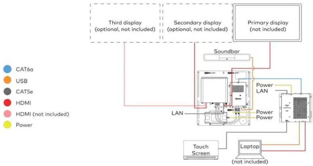 Crestron UC-MM30-Z - System Overview - 1