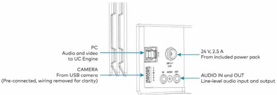 Crestron UC-MM30-Z - Connect - 1