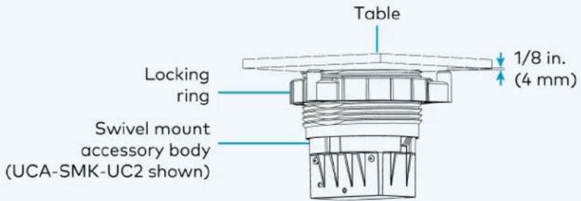 Crestron UC-MM30-Z - NOTES: - 2