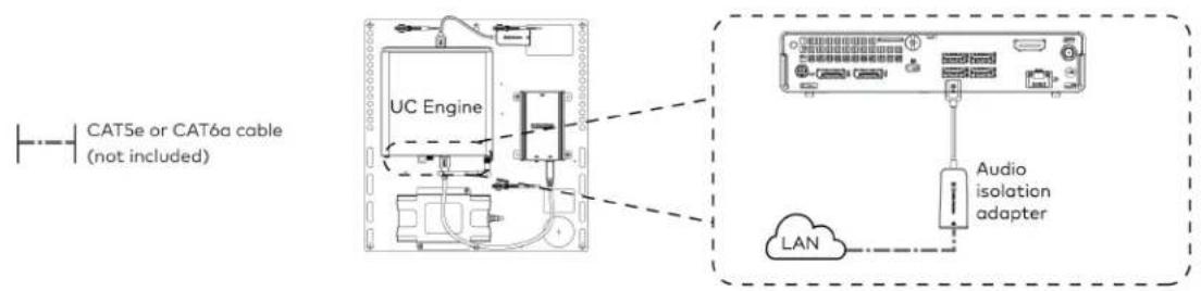Crestron UC-MM30-Z - Connections - 1