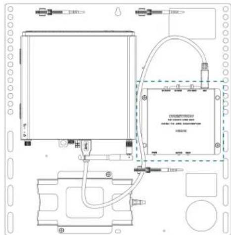 Crestron UC-MM30-Z - UC-B31-Z and UC-B31-Z-WM Connections - 2