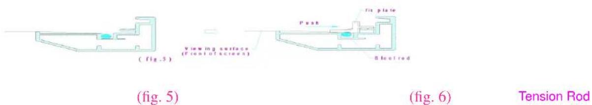 EPV PGF84WH1 - ATTACHING THE SCREEN MATERIAL TO THE FRAME - 2