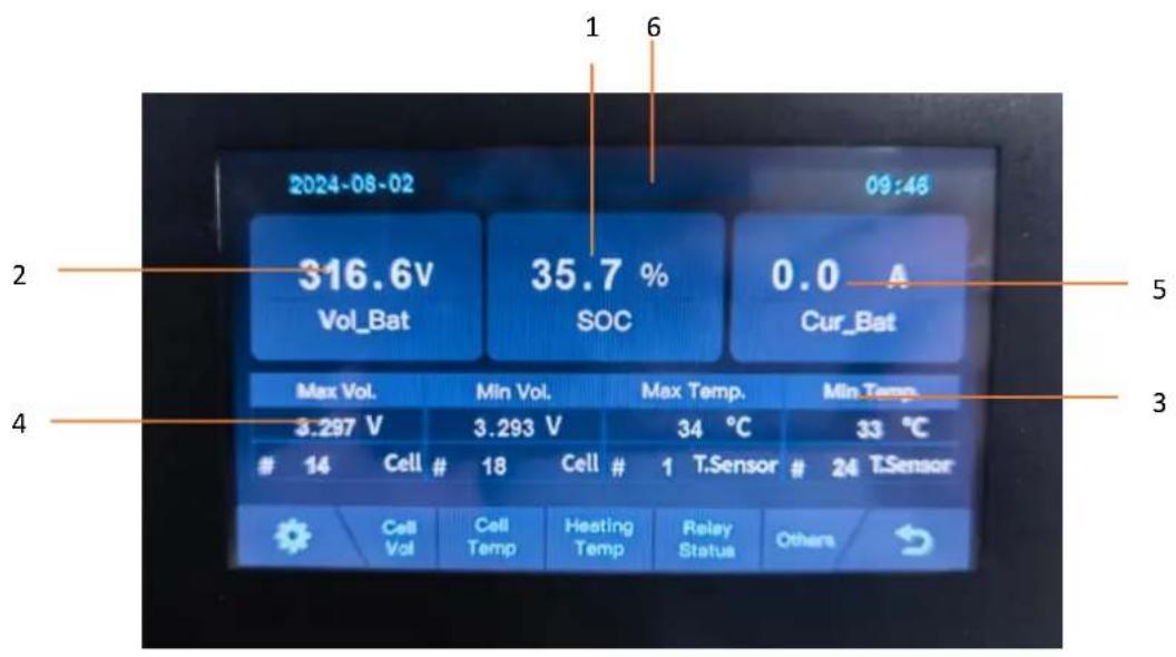 V-TAC VT-OHS35K-100 - Main Interface - 1