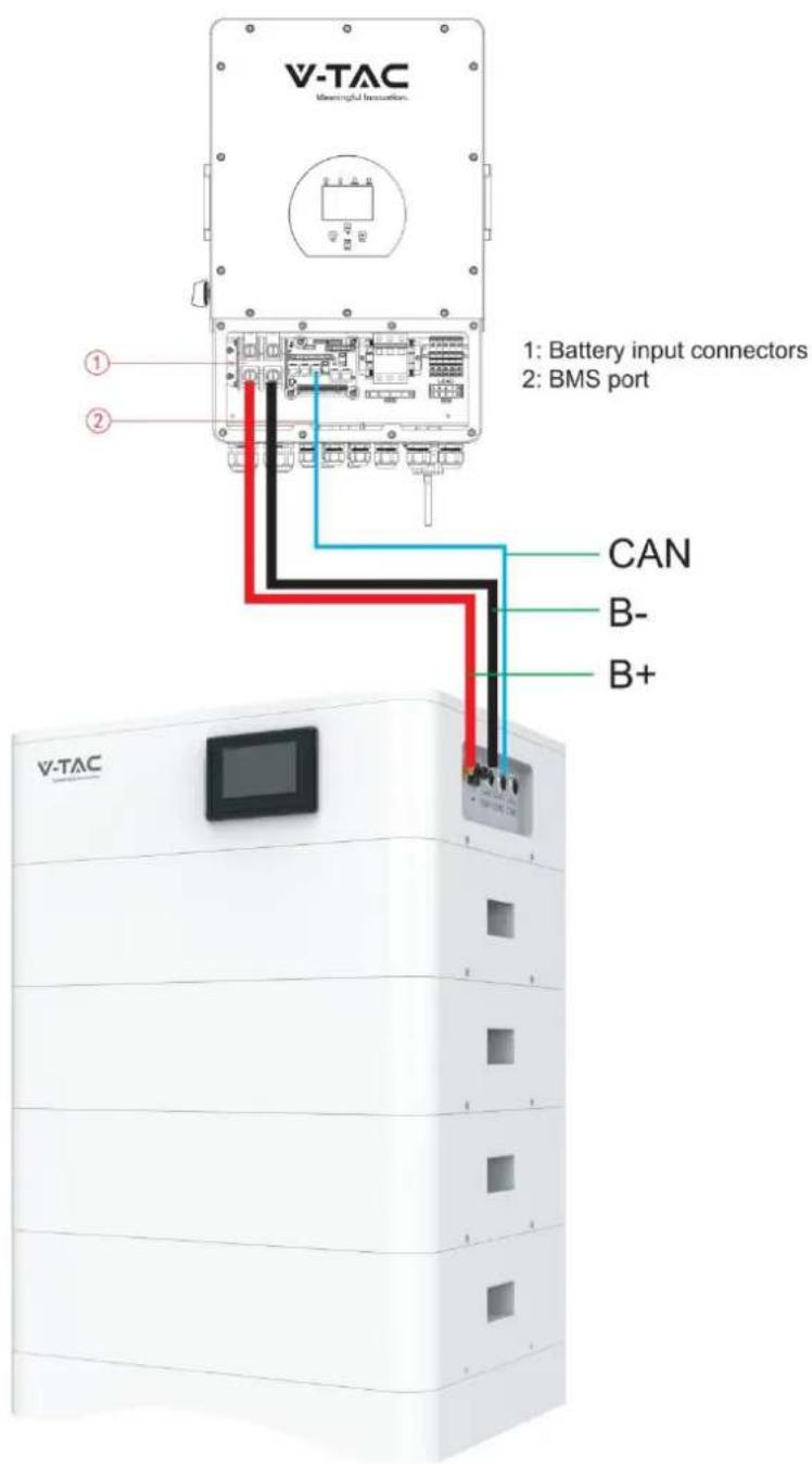 V-TAC VT-OHS35K-100 - Connect with inverter - 1