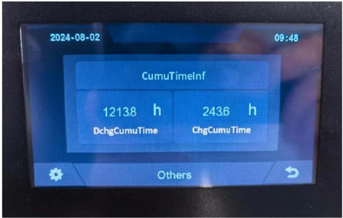 V-TAC VT-OHS35K-100 - Cumulative Time Information - 1