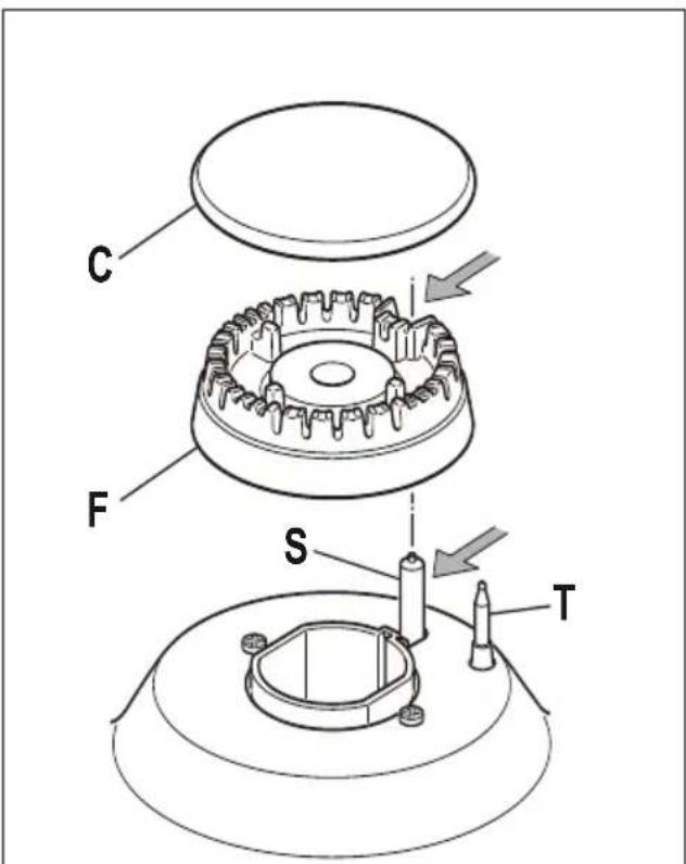 Elba Excellence EX 106 FG - CORRECT REPLACEMENT OF THE DOUBLE-RING COMPACT AND DUAL BURNERS - 1