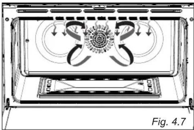 Elba Excellence EX 106 FG - FAN MOTOR (Only for the "fan assisted" models - models having also the position [IMAGE]) - 5