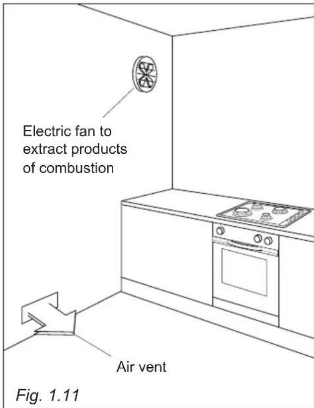 Elba Excellence EX 106 FG - DISCHARGING PRODUCTS OF COMBUSTION - 2