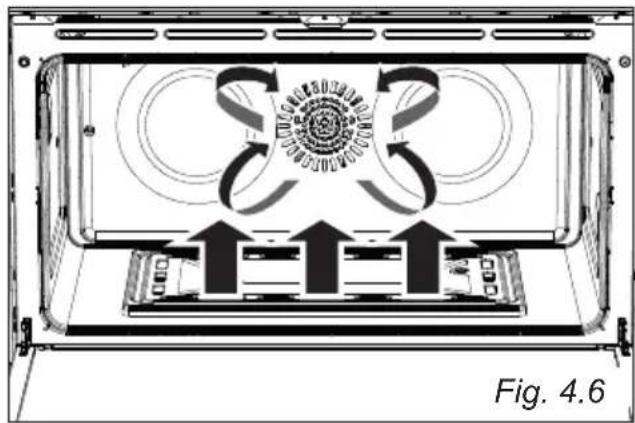Elba Excellence EX 106 FG - FAN MOTOR (Only for the "fan assisted" models - models having also the position [IMAGE]) - 4