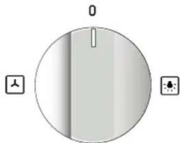 Elba Excellence EX 106 FG - FAN MOTOR (Only for the "fan assisted" models - models having also the position [IMAGE]) - 2