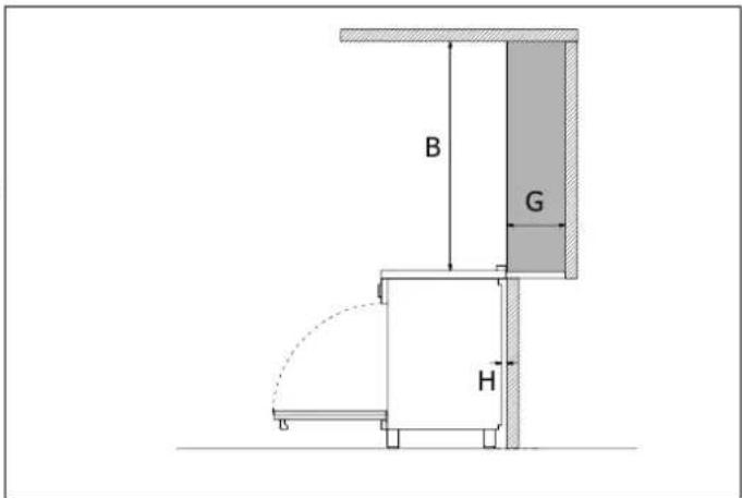 BERTAZZONI HER486BTFEPAVT - CAUTION - 2