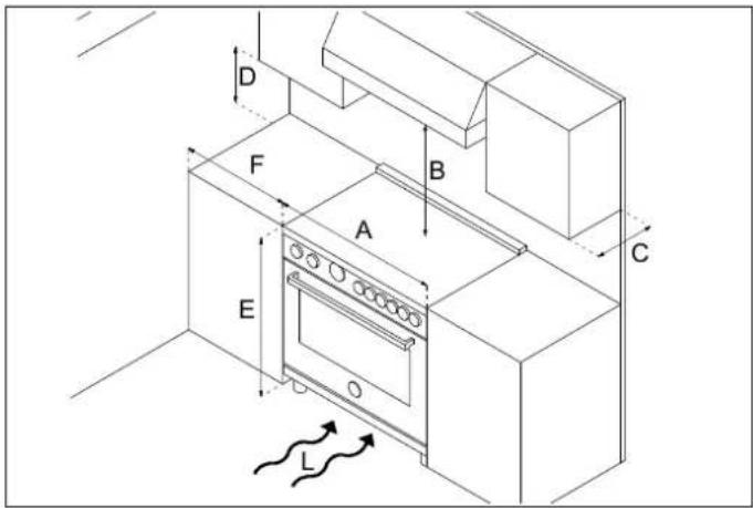 BERTAZZONI HER486BTFEPAVT - CAUTION - 1