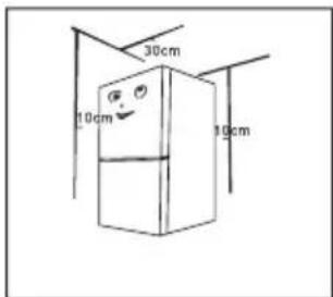 Element ERT18CSCB - Placement - 4