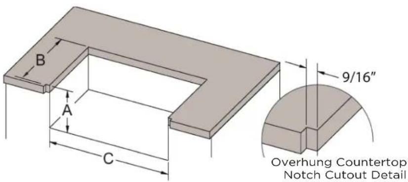 XO XOGRIDDLE30N - CUTOUT DIMENSIONS - 1