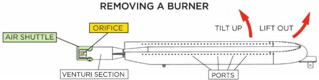XO XOGRIDDLE30L - TO REMOVE THE BURNERS - 1