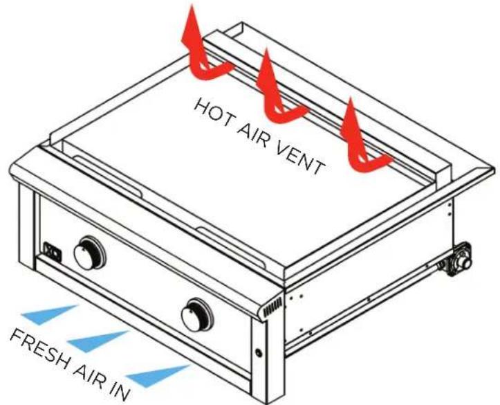 XO XOGRIDDLE30L - WIND | COMBUSTION AIR | HEAT - 1