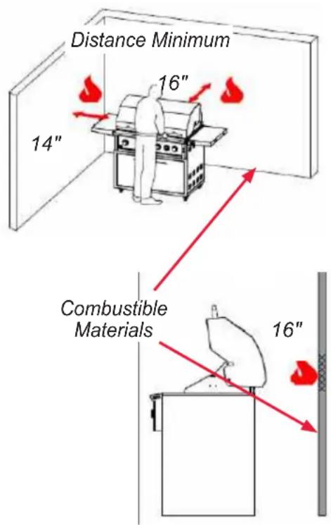 XO XOGRILL30L - BUT THERE ARE A FEW THINGS YOU CAN DO TO FURTHER PREVENT THE POSSIBILITY OF IMPROPER HEAT BUILDUP: - 3