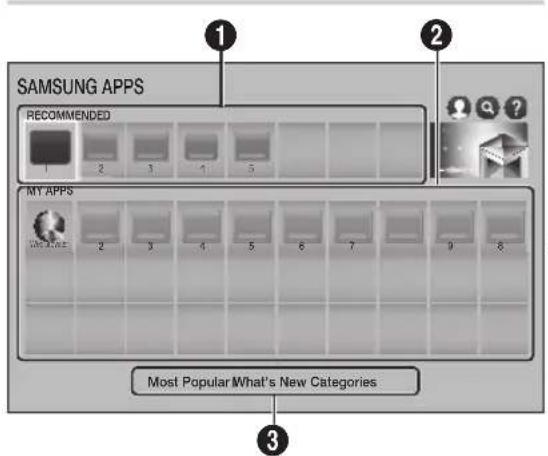 SAMSUNG HT-J7756W - Using SAMSUNG APPS - 1