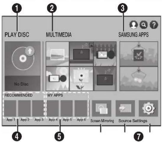 SAMSUNG HT-J7756W - The Initial Settings Procedure - 1