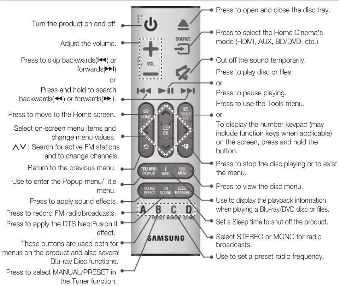 SAMSUNG HT-J7756W - Tour of the Remote Control - 1