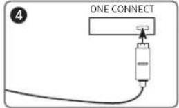 ONE CONNECT
