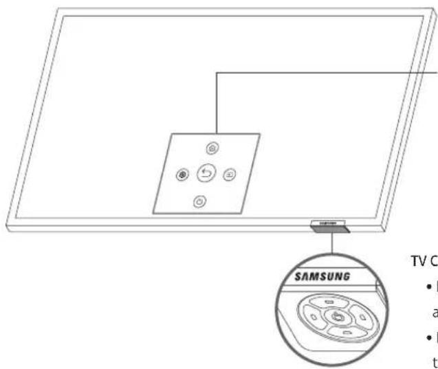 TV C • P a • P to SAMSUNG