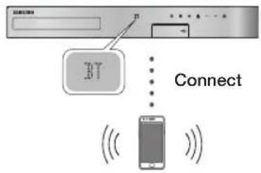 SAMSUNG HT-J5556K - To Connect the Home Cinema to a Bluetooth - 1